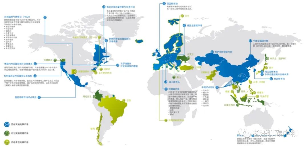 全球碳市场的价格及体量介绍